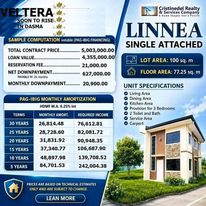 Linnea Single Attached