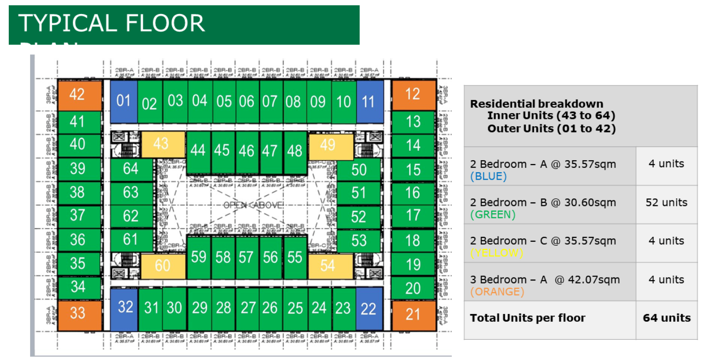 Typical Floor Plan